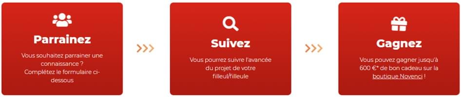 étapes parrainage